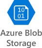 Azure Blob Storage